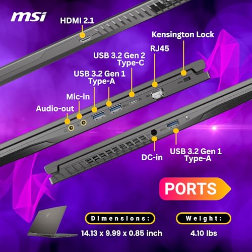 MSI Thin 15 Gaming Laptop, 15.6" FHD IPS Display, AMD Ryzen 9 8945HS(>i9-13900H, 5.2 GHz), GeForce RTX 4060, AI&VR Ready, Copilot+ PC