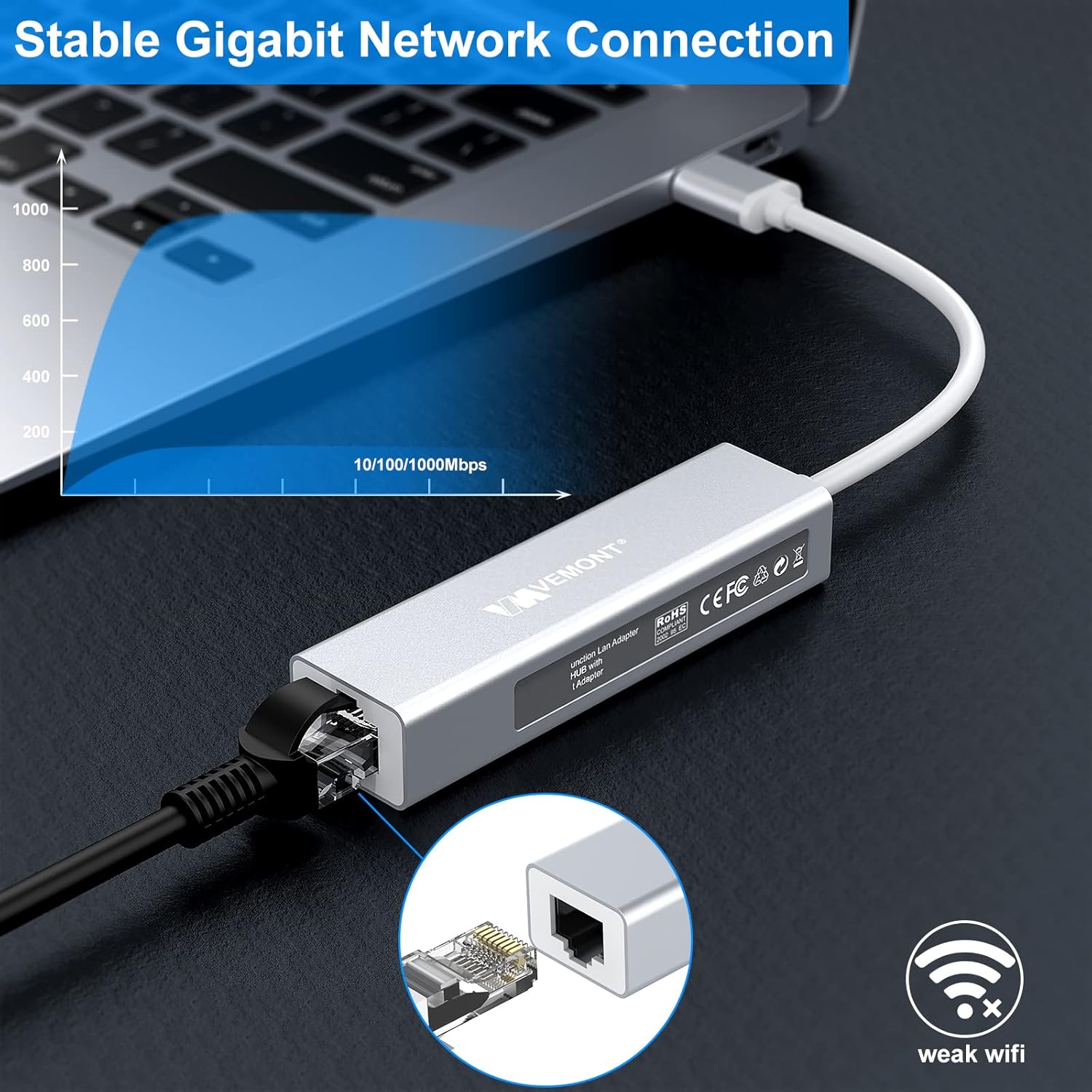 USB Hub 3.0 with Gigabit Ethernet Adapter,VEMONT Aluminum USB 3.0 to 1000M LAN Port & 3 USB 3.0 Ports