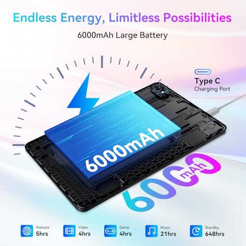 Tablet 10 Inch,Android 15 Tablet