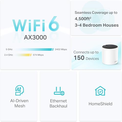 TP-Link Deco X55 AX3000 WiFi 6 Mesh System - Covers up to 6500 Sq.Ft, Replaces Wireless Router and Extender, 3 Gigabit Ports per Unit