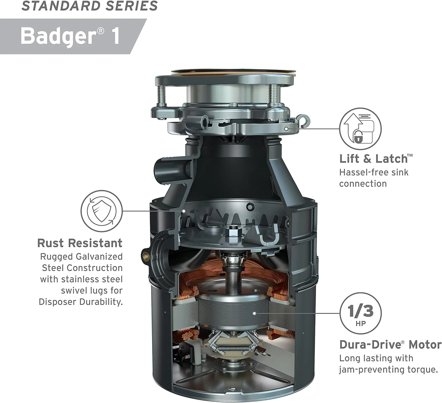 In-Sink-Erator Badger 1 W/ Cord Garbage Disposal, Badger 1, 1/3 HP Continuous Feed