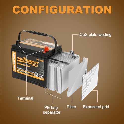 BCI Group 24F Car Battery, 12V 70Ah Automotive Battery Premium Maintenance Free AGM Batteries, 710CCA, 120RC, 36 Months Warranty