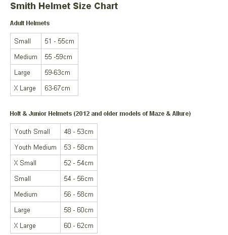 Smith Quantum MIPS Helmet Matte Deep Forest / Saltwater Medium