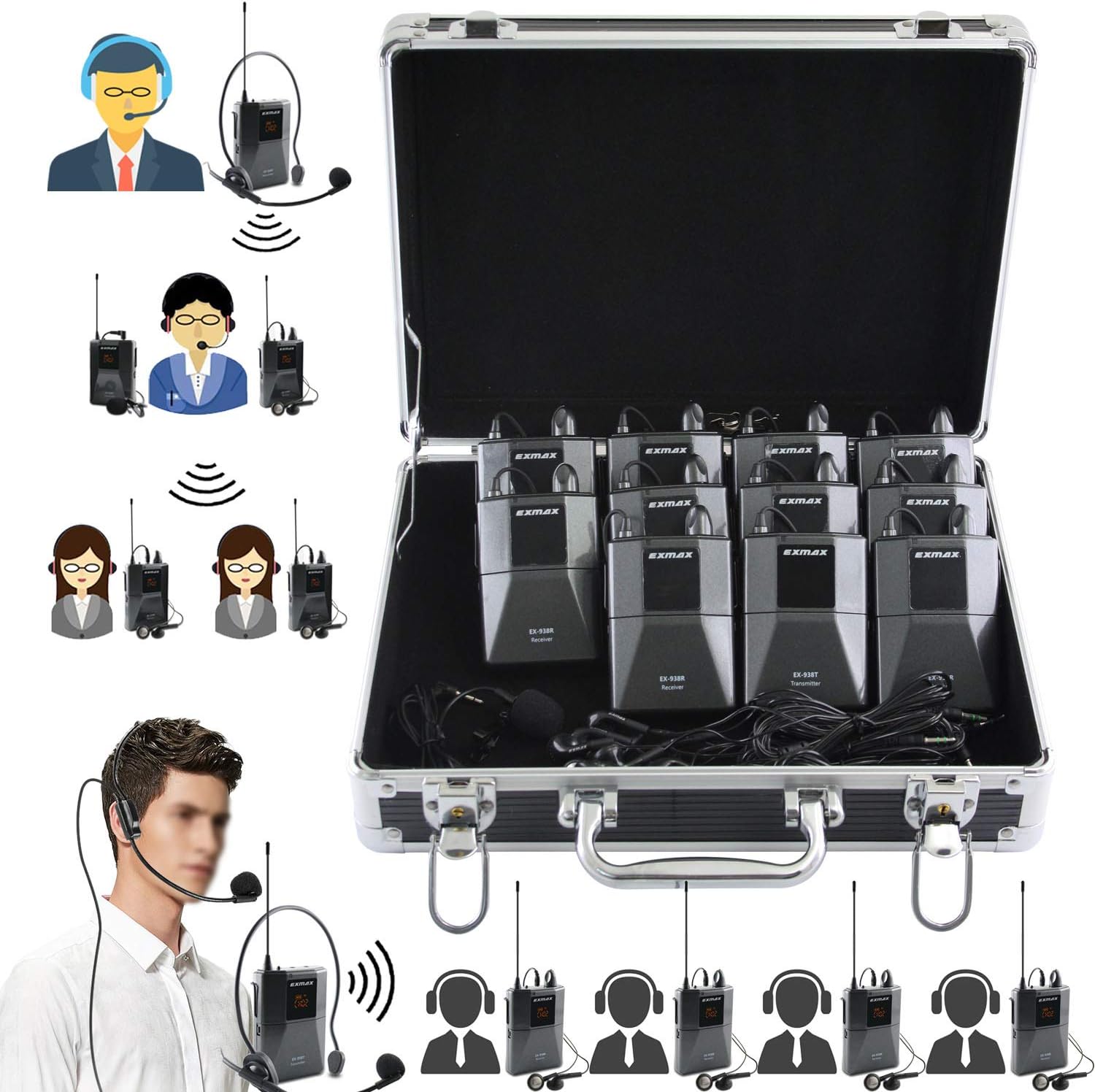 EXMAX EX-938 Wireless Headset Microphone Tour Guide System Interpreter Transmitter Translator in Your Ear for Church Translation Simultaneous