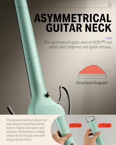 Donner HUSH I Guitar For Travel - Portable Ultra-Light and Quiet Performance Headless Acoustic-Electric Guitar, Mahogany Body with Removable Frames