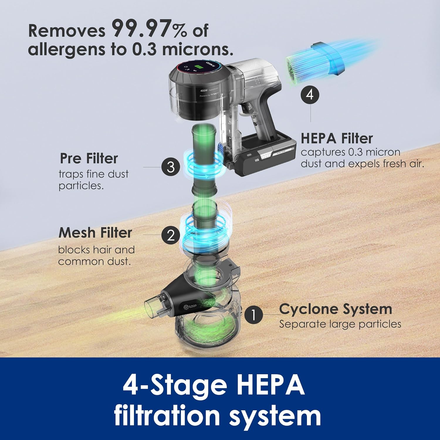 Tineco Pure ONE S11 & Station Cordless Stick Vacuum Cleaner with 3L Dust Clean Station