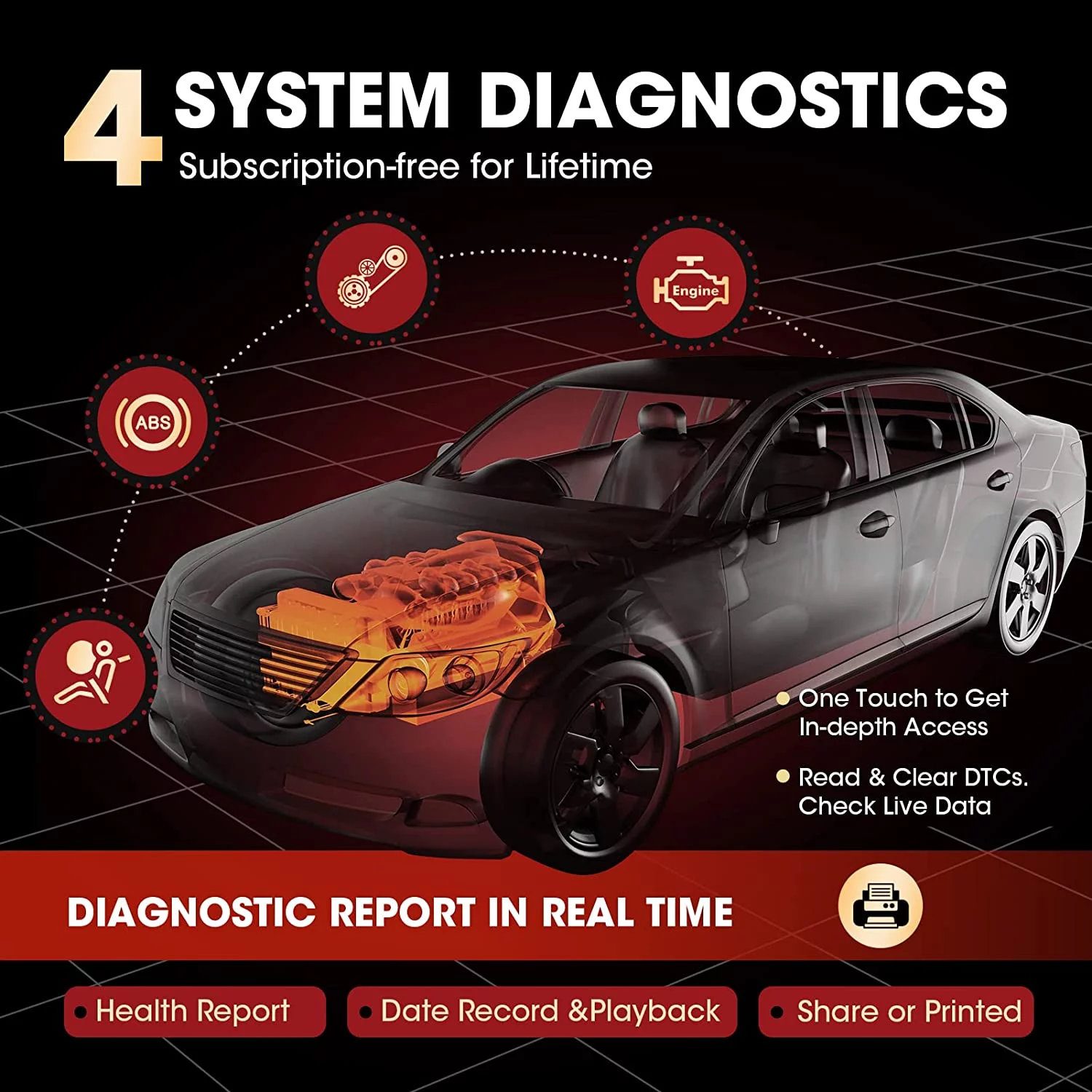 OBD2 Scanner LAUNCH CRP129X Elite  ABS SRS Transmission Check Engine Light Code Reader 8 Reset Oil/EPB/SAS/TPMS/BMS/Throttle/DPF