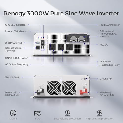 Renogy Inverter PUH, 3000W Pure Sine Wave Power Inverter with UPS Transfer Switch & Bluetooth, 12V DC to 120V AC Converter for RV, Truck, Home