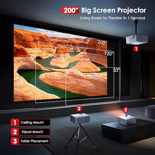 Home Theater Porjector