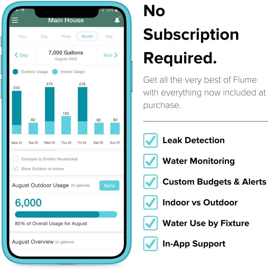 Flume 2 Smart Home Water Monitor & Water Leak Detector: Detect Water Leaks Before They Cause Damage. Monitor Your Water Use to Reduce Waste & Save