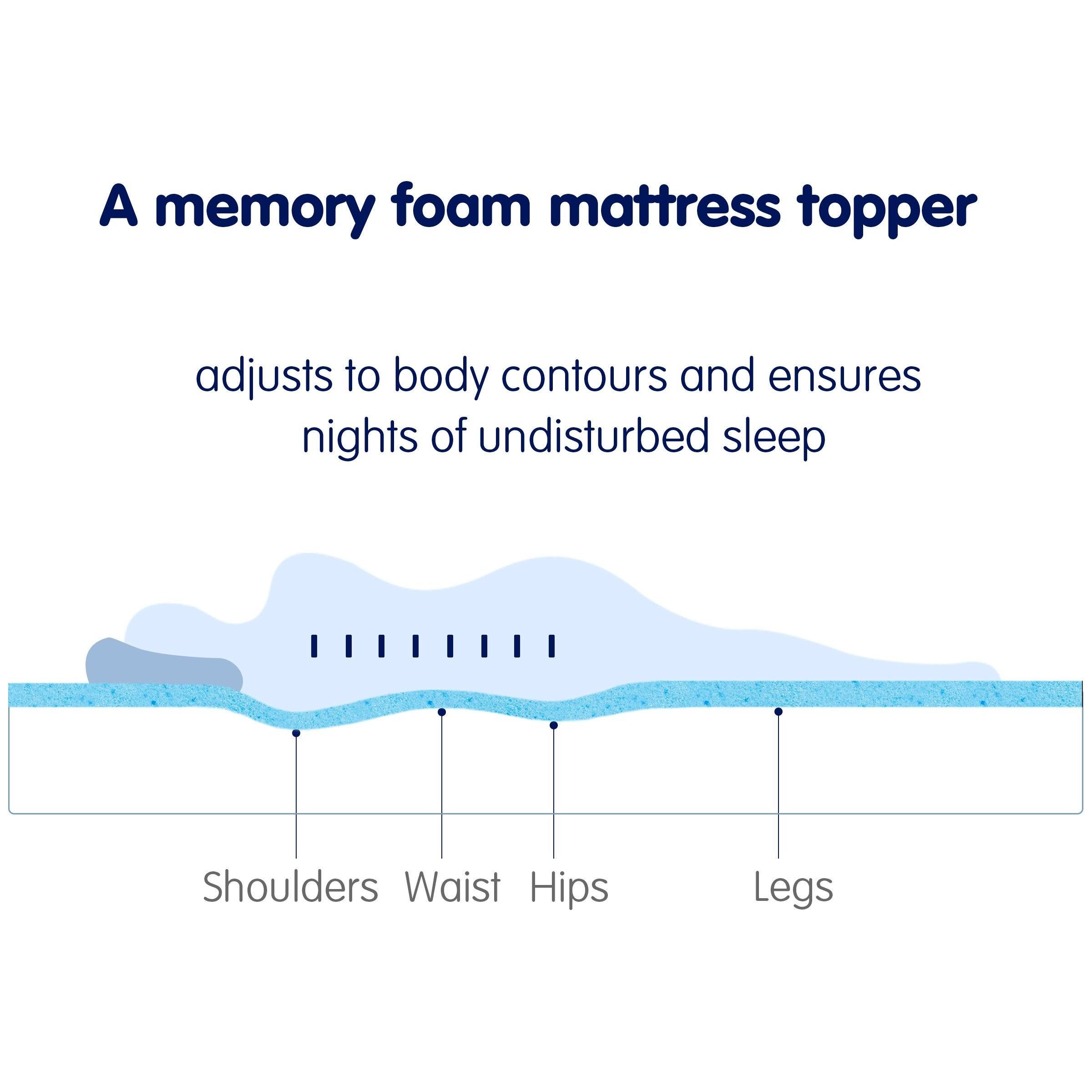 Subrtex 2,3, or 4 Inches Gel-Infused Memory Foam Bed Mattress Topper - Queen- with Cover - 2 inch