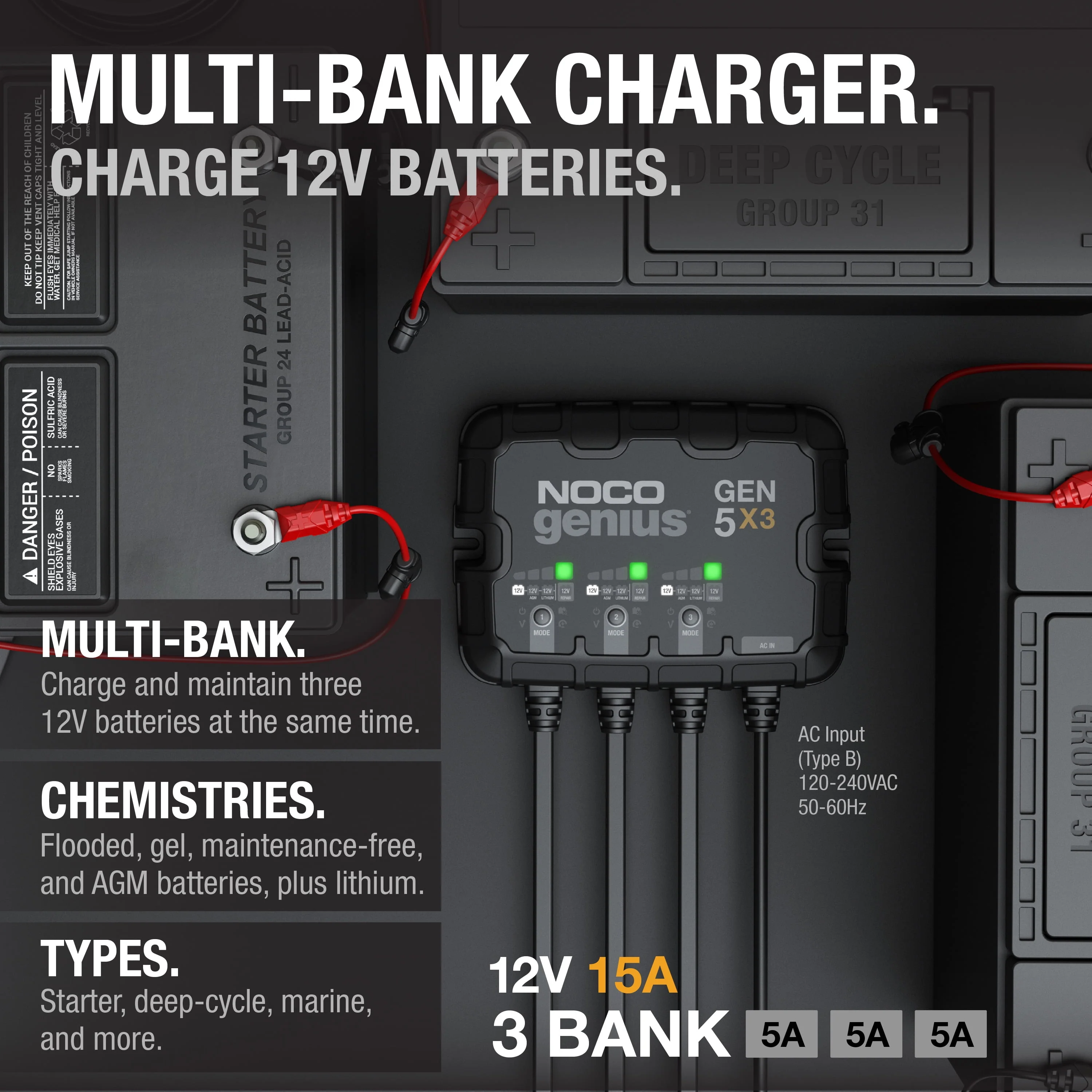 NOCO Genius GEN5X3 3-Bank 15A (5A/Bank) 12V Onboard Battery Charger