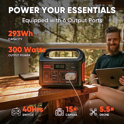 Jackery Portable Power Station Explorer 300, 293Wh Backup Lithium Battery