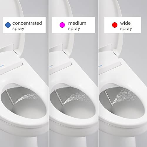 Brondell Swash 1200 Luxury Bidet Toilet Seat in White with Dual Stainless-Steel Nozzles | Endless Warm Water | Programmable User Settings |