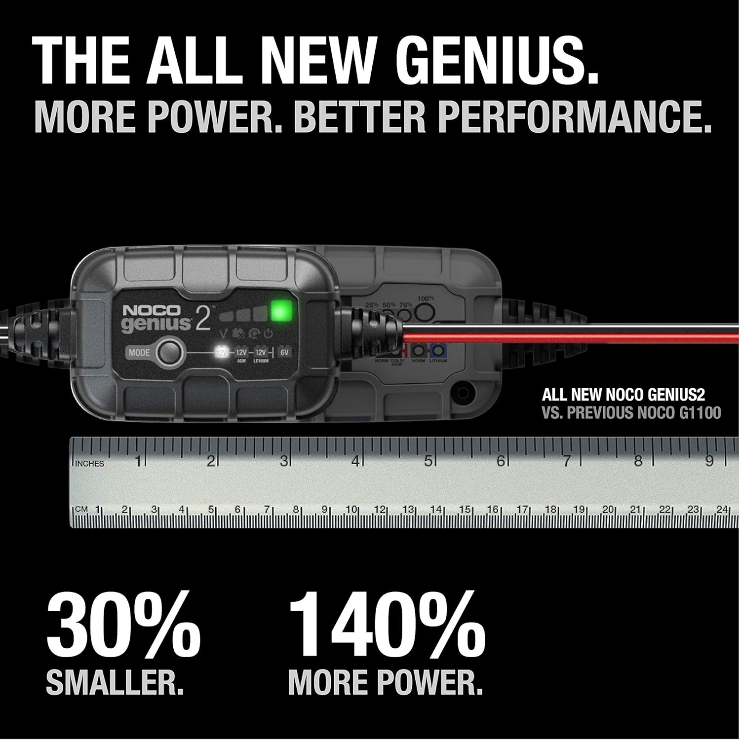 NOCO GENIUS2, 2-Amp Fully-Automatic Smart Charger, 6V and 12V Portable Battery Charger, Battery Maintainer, Trickle Charger