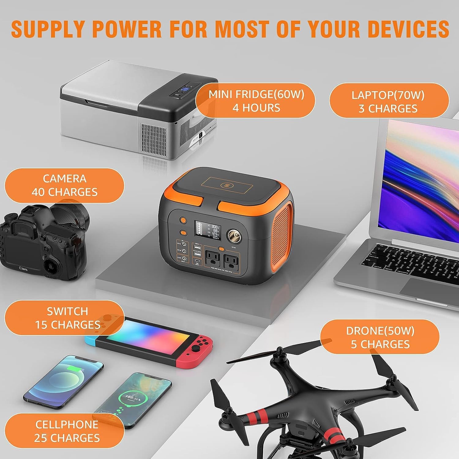 300W Portable Power Station 260Wh Outdoor Solar Generators Mobile Lithium Battery Pack 110V Outlet Solar Power Bank Camping Power Supply for Laptop