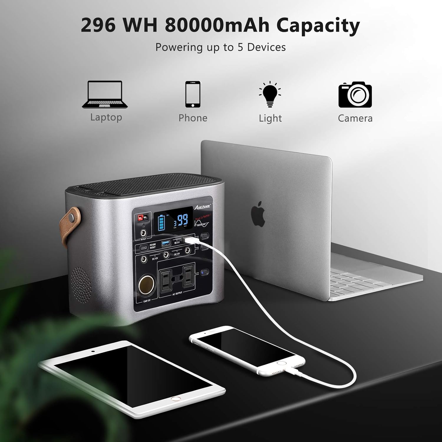 AVID POWER Portable Power Station, 296Wh 80000mAh Portable Solar Generator
