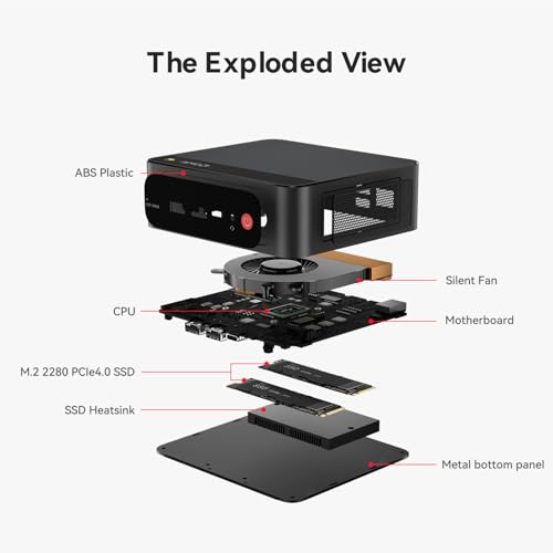 Beelink EQR5 Mini Pc,AMD Ryzen 7 5825U(8C/16T,up to 4.5GHz),Mini Computer with 32GB DDR4 RAM/500GB M.2 PCle3.0 SSD,Micro Pc Support 4K FPS