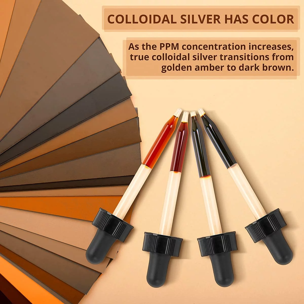 Ultra Silver® Colloidal Silver | 10000 PPM 4 Oz (118mL) | Mineral Supplement | True Colloidal Silver - with Dropper