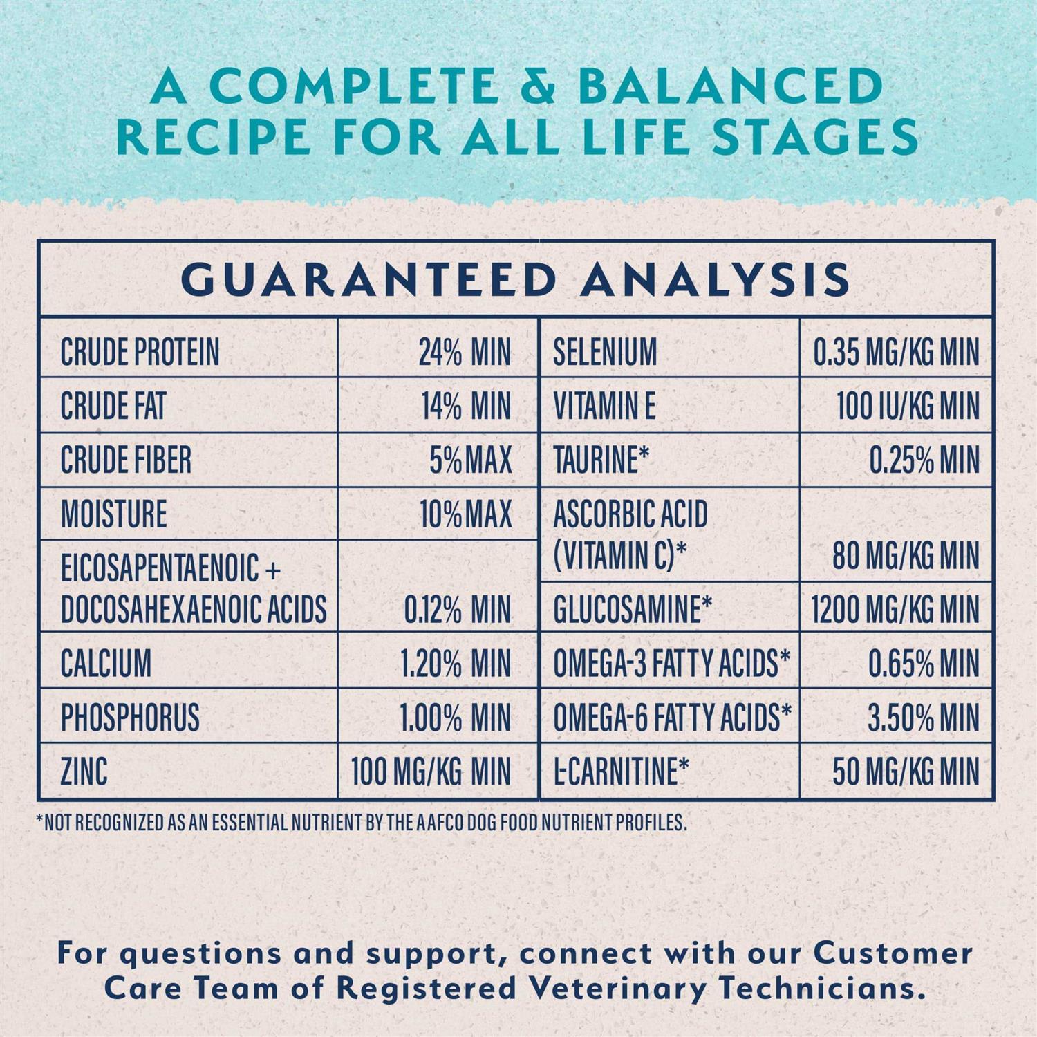 Natural Balance Original Ultra Chicken &amp; Barley Dry Dog Food - Pet Supplies online store