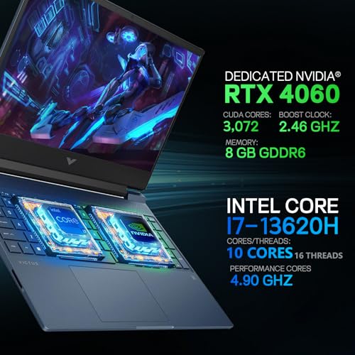 HP Victus 15 Gaming Laptop,Intel Core i7-13620H(10C/16T), NVIDIA GeForce RTX 4060,15.6“FHD Display Laptop Computer,32GB RAM 2TB NVMe SSD with Webcam