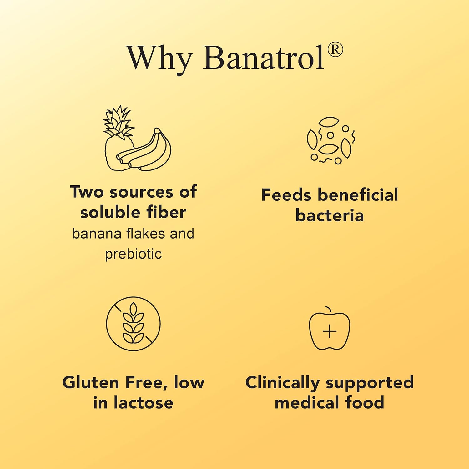 Medtrition Banatrol Natural Anti-Diarrheal with Prebiotics, Relief for IBS and Recurring Diarrhea, Clinically Supported Food, Non-Constipating