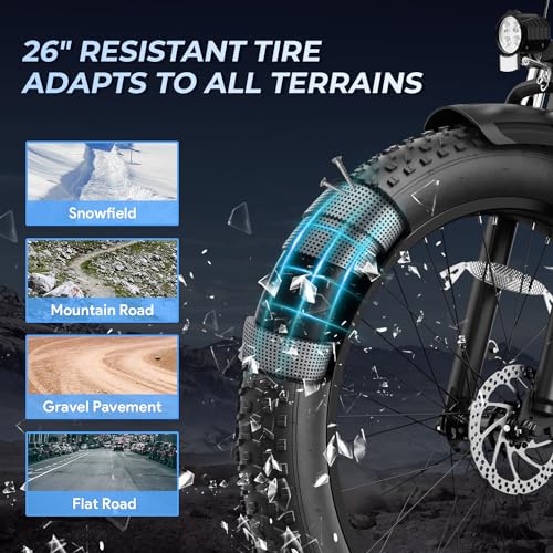 Aipas M2 Electric Bike,1500W Peak Motor Electric Bike for Adults, 26'' x 4.0'' Fat Tire Electric Mountain Bike with 480Wh Samsung Battery