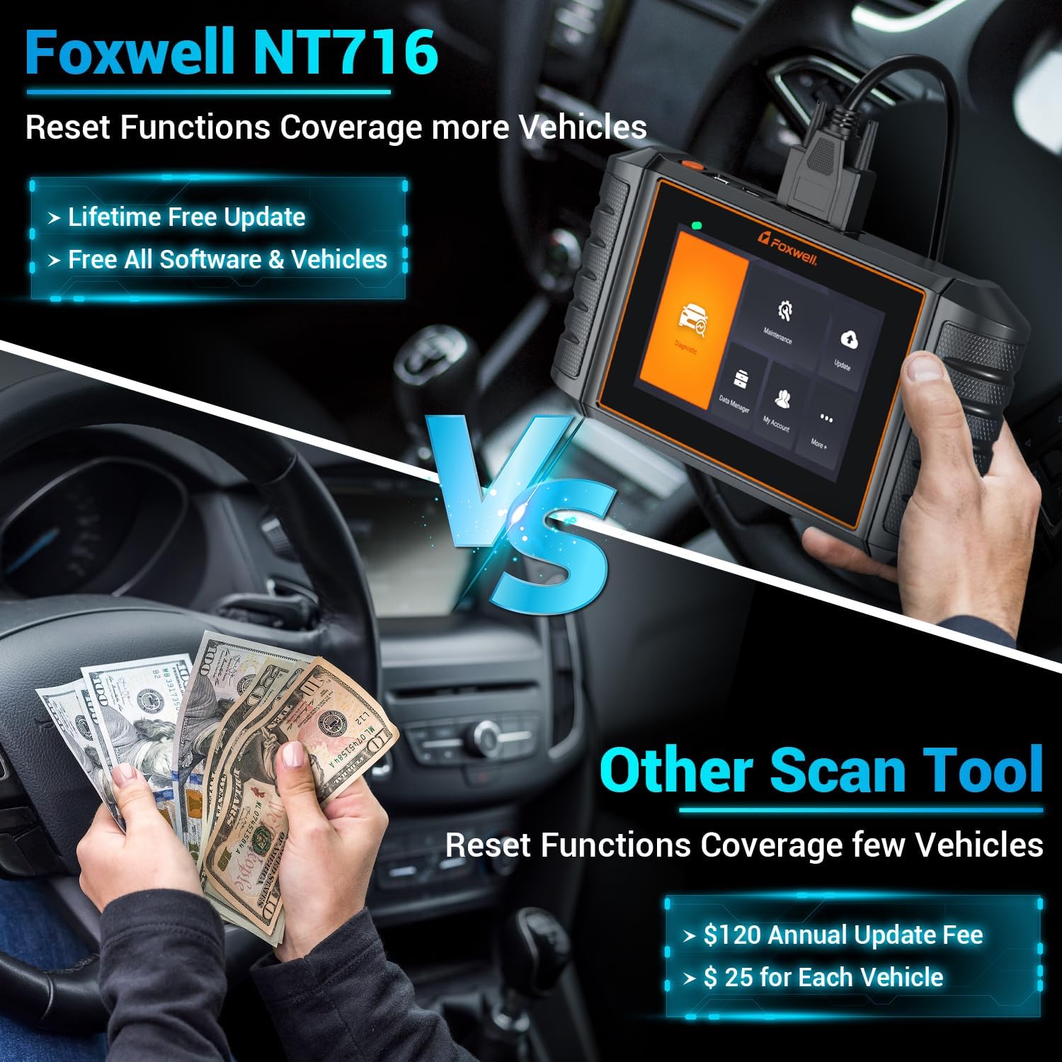 2024 FOXWELL NT716 OBD2 Scanner 9+ Resets Auto Scan Tool ABS SRS Transmission Engine Diagnostic Code Reader Free Update Injector Coding/D-P-F/BMS/ABS