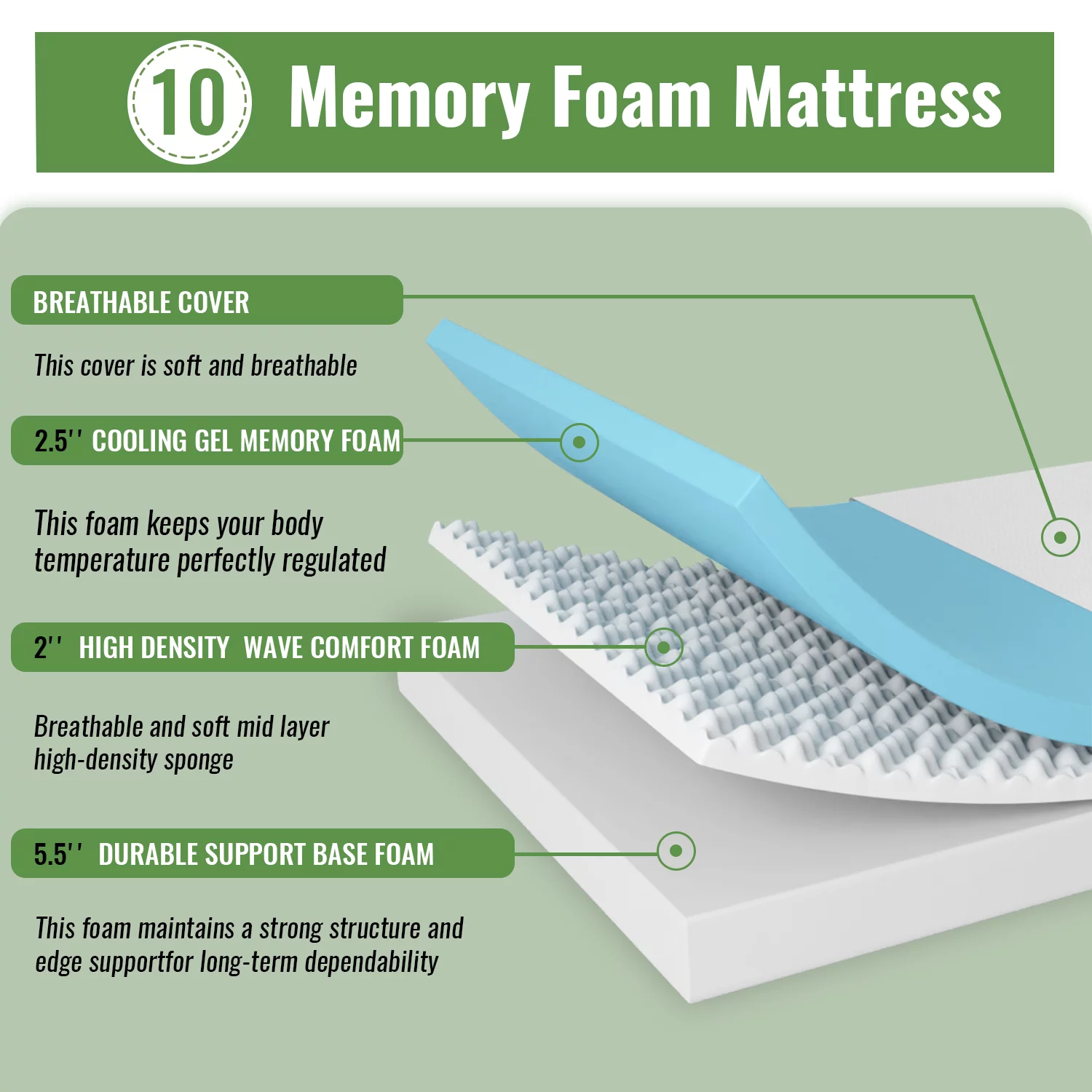 10 Inch Memory Foam Mattress Twin Mattress Wave Comfort Foam Mattress CertiPUR-US Certified,Removable Soft Cover, mattresses for Bed Frame, Bunk Bed