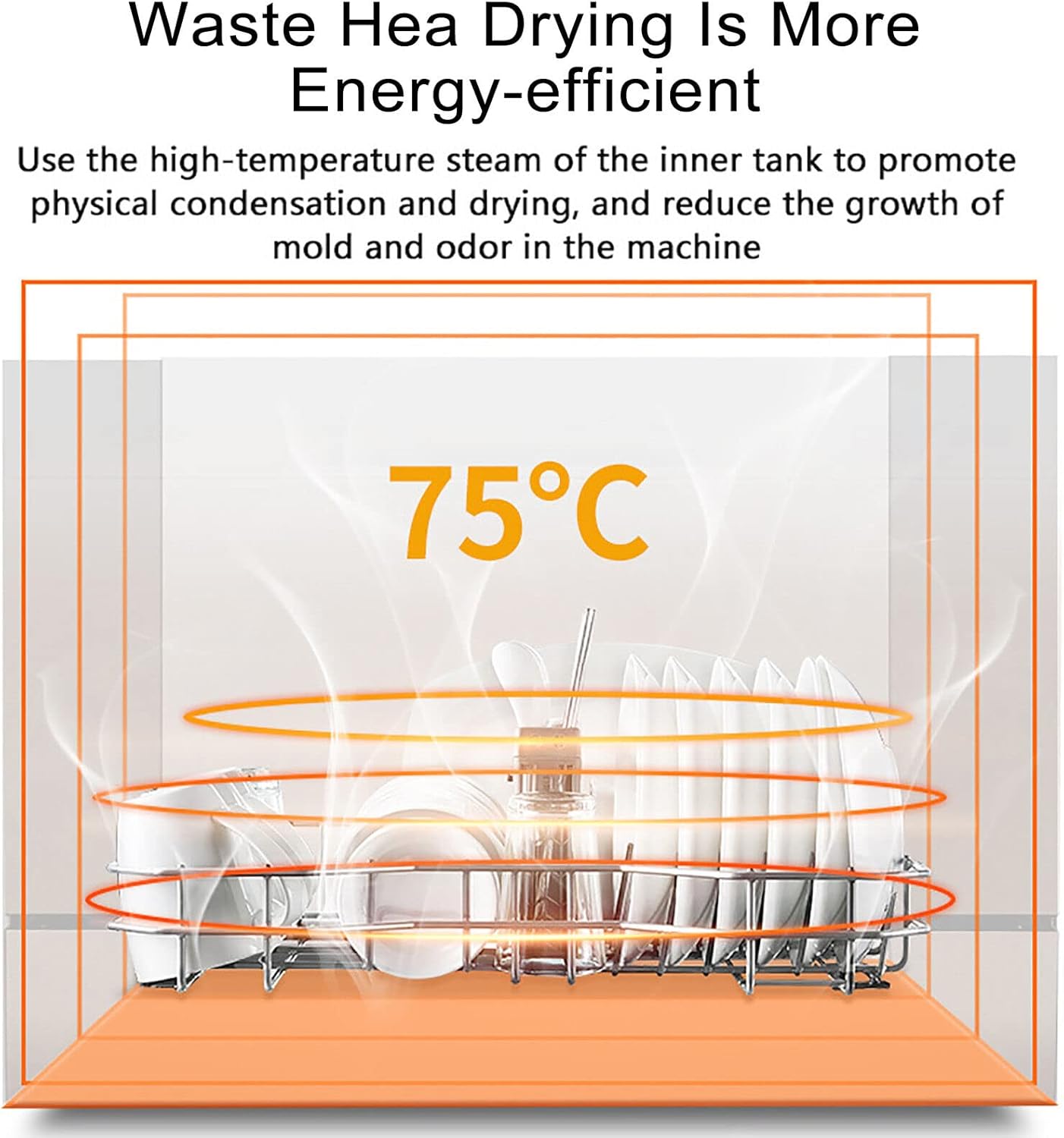 Countertop Dishwasher, 110V 1200W Mini Countertop Dishwasher, Large Capacity Compact Dishwasher w/3 Programs, 75°C Hot Air Drying