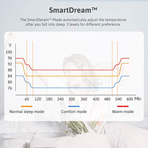 AquaPad CozyFlow Water Heated Mattress Pad, No Electric Wire, All Digital, 5 YR Warranty, AirQuiet and Dual-Tank Technology, ETL Listed, Smart
