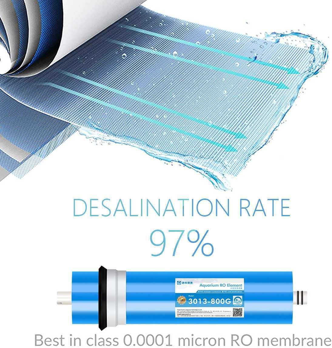 800 GPD RO Membrane, 0.0001 Microns Reverse Osmosis Membrane Replacement, 3013-800GPD Water Filter RO Membrane