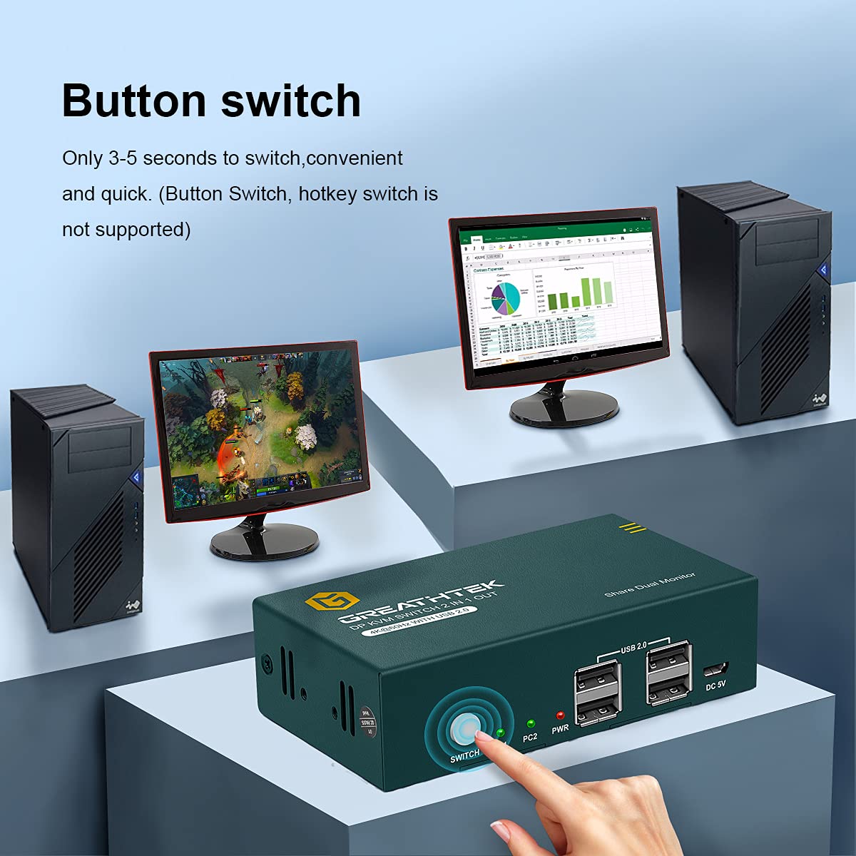 KVM Switch DP Displayport Dual Monitor Extended Display 2 Port, 4 USB 2.0 Hub, UHD 4K@60Hz YUV4:4:4 Downward Compatible,with All Needed Cables