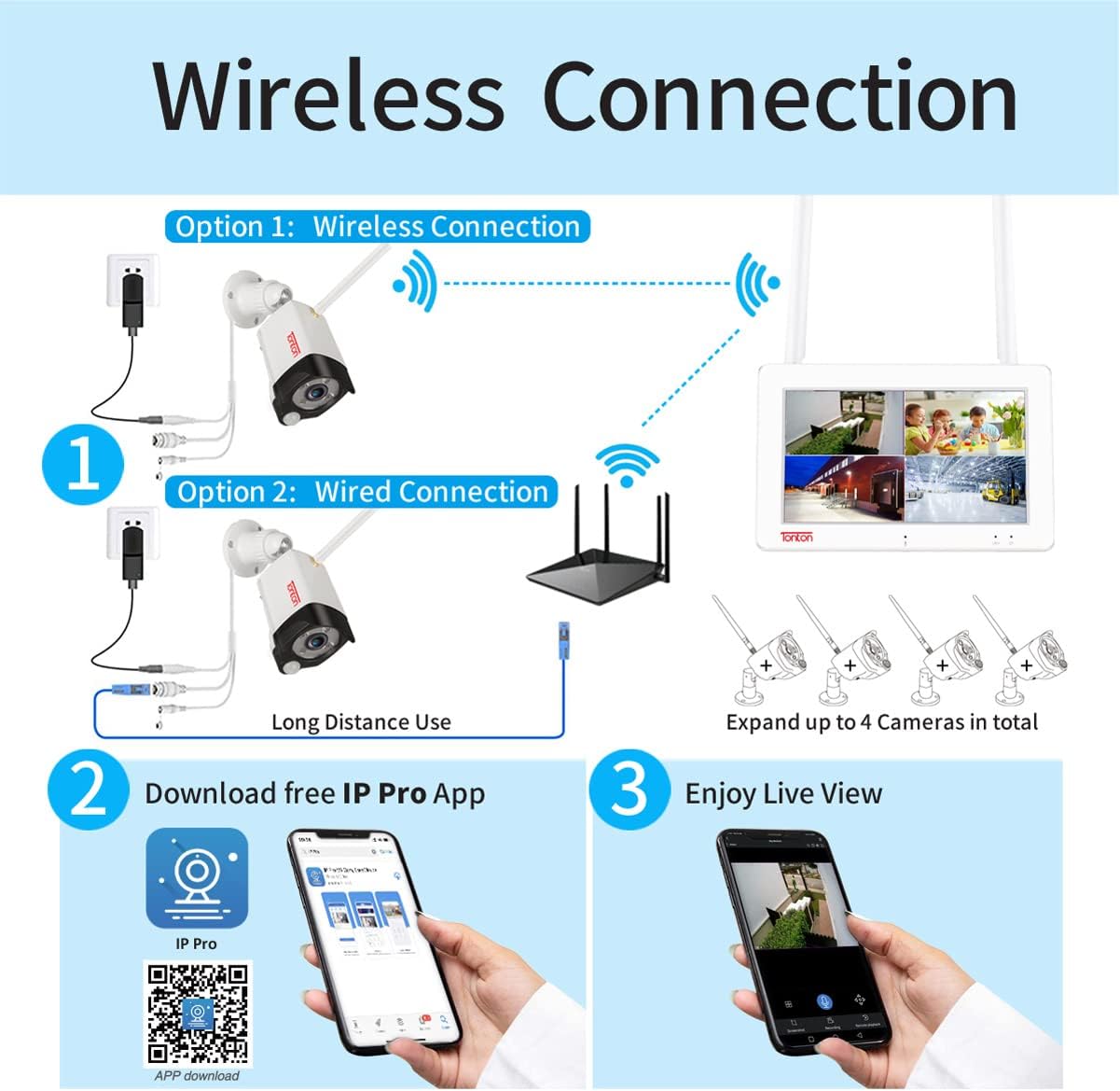 [2-Way Audio] Tonton 1080P Portable LCD Security Camera System Wireless,7" IPS Touchscreen Monitor,4CH NVR Kit and 2PCS 2MP Camera with PIR Sensor