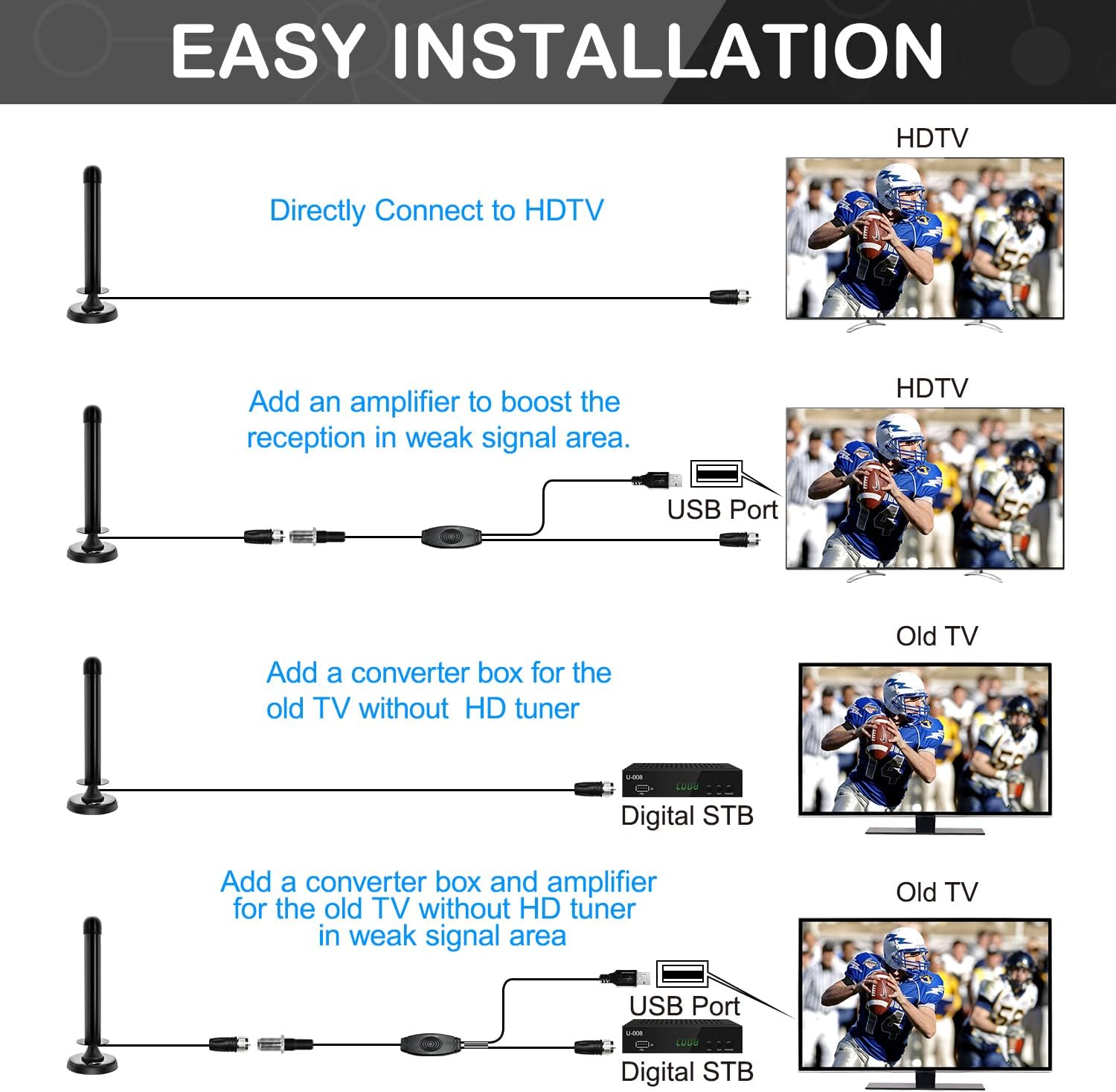 Amplified TV Antenna