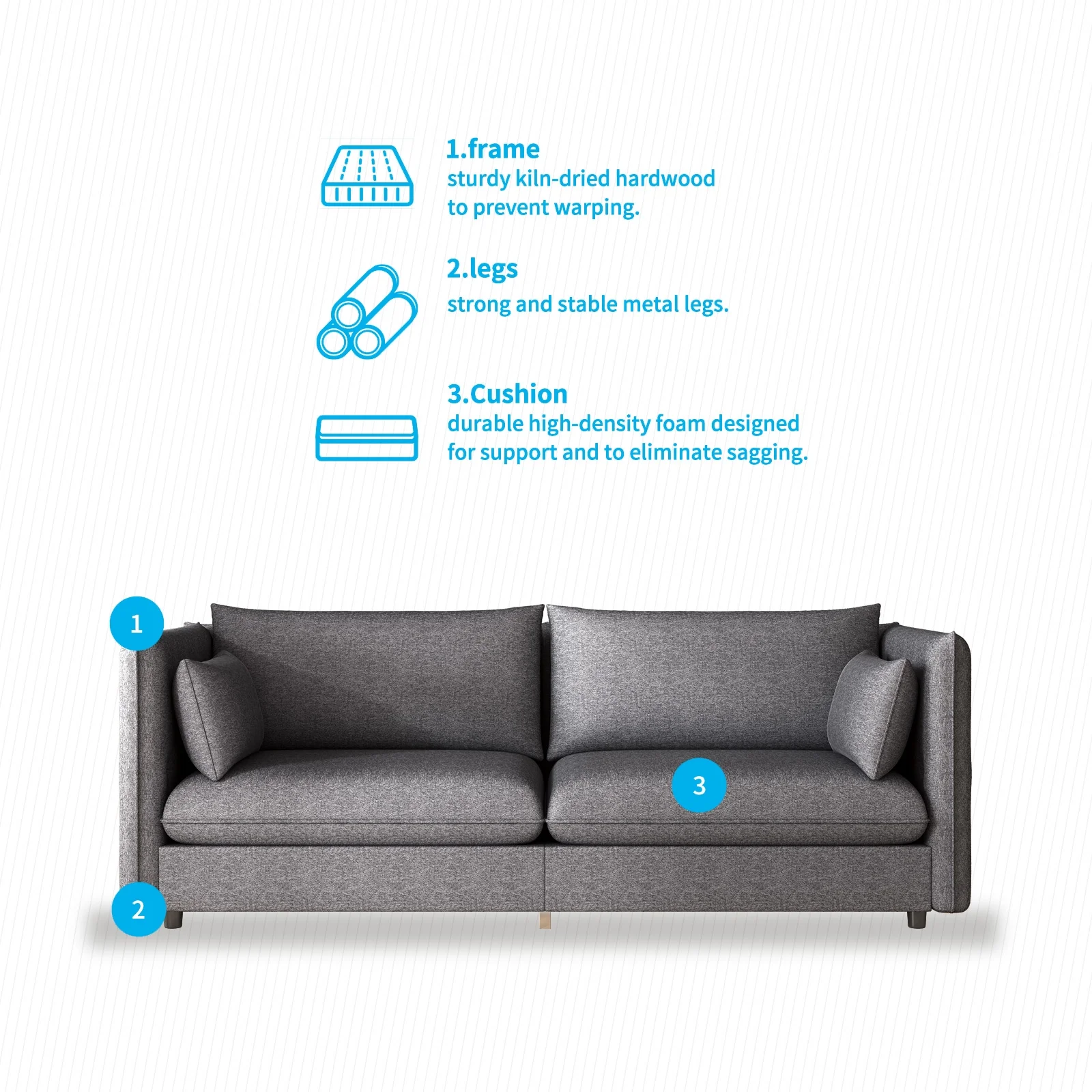 Mjkone Modern 2 Pieces Living Room Furniture Sofa Sets with Adjustable Armrest,Include Sofa&Loveseat,Linen Fleece Upholstered Couch Set,Dark Grey