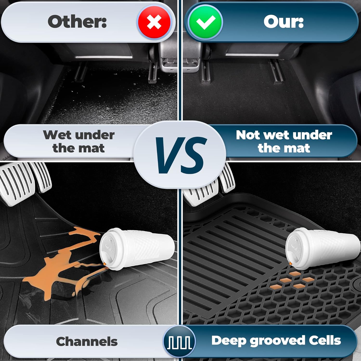 Floor Car Mat Set Replacement for Mazda CX-5 2017+ All Weather Floor Mats - CX-5 All Weather Interior Floor Liners by Automajor