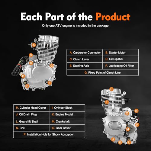 ATV 250cc Engine Motor, 4-Stroke air-Cooled Vertical Engine, CDI Ignition System, 5-Speed Manual Transmission, CG250 Vertical Engine Motor