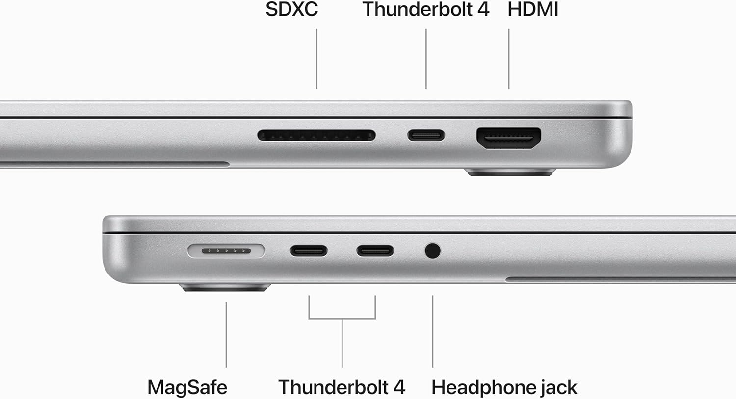 Apple 2023 MacBook Pro M3 chip (14.2-inch, 18GB RAM, 1TB SSD) (QWERTY English) Silver (Renewed Premium)