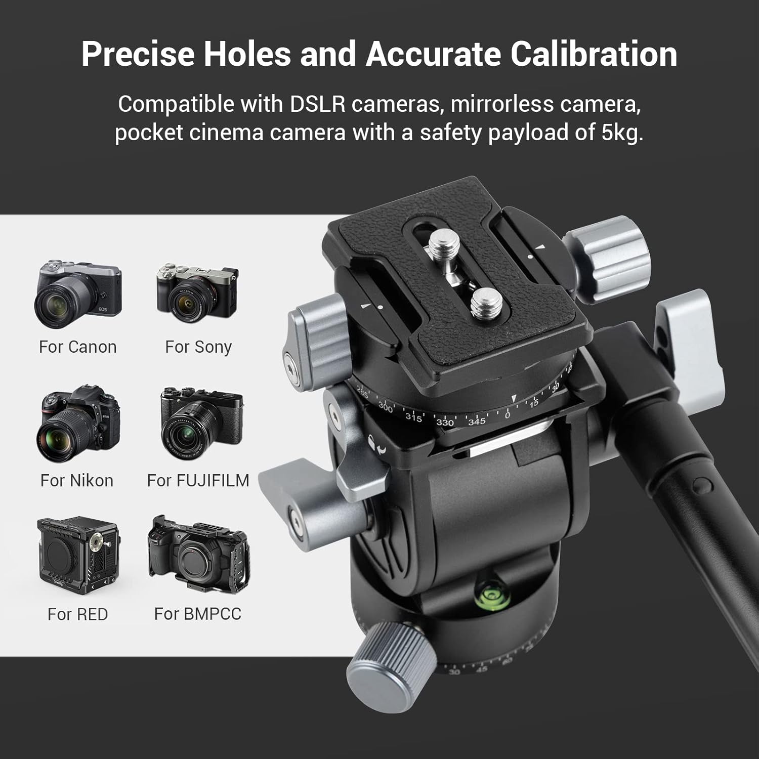 SmallRig Video Head, Tripod Head with Quick Release Plate for Arca Swiss and Lever Adjustable, Pan Head for Compact Video Cameras