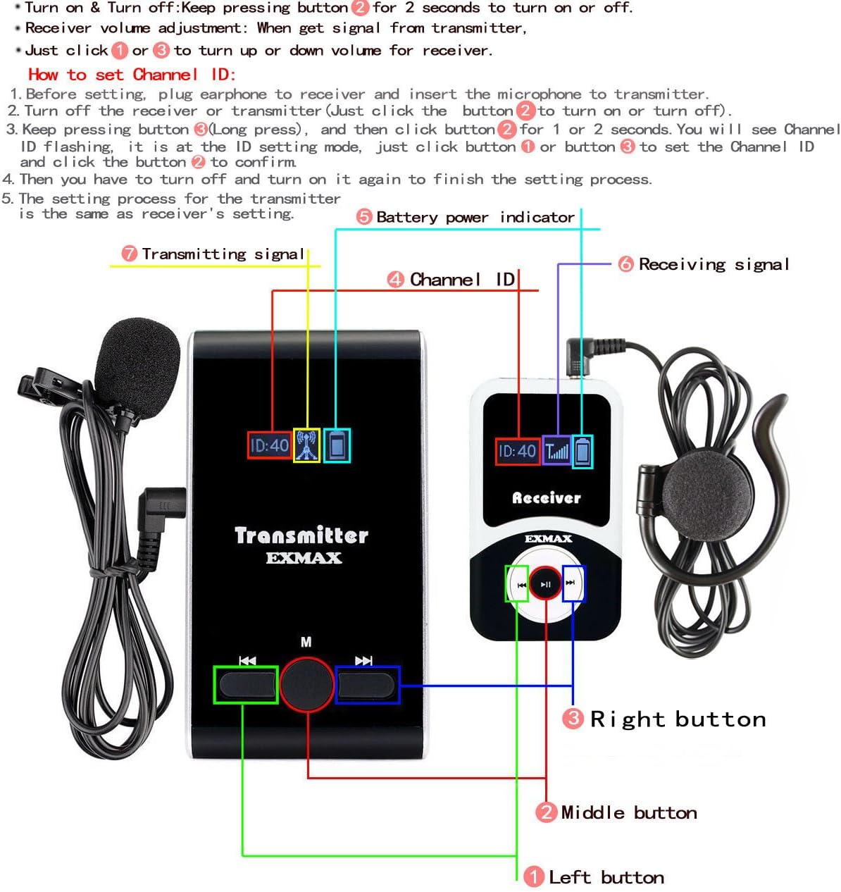 EXMAX EX-100 Wireless Tour Guide System Microphone Earphone Headset for Church Translation Simultaneous Interpreting Teaching Silent Live Conference