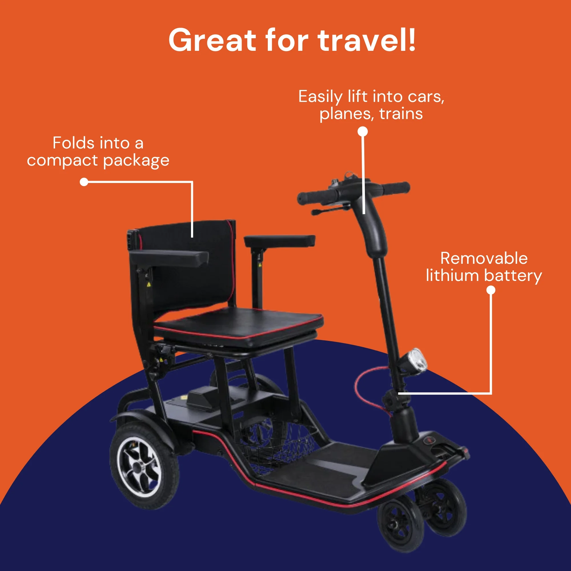Feather Mobility Electric Wheelchair Scooter - Foldable, Travel Mobility Scooter, 37 lbs, 1 Ct