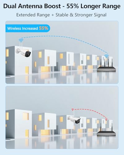 2-Way Audio & PIR Detection Dual Antennas Outdoor Wireless Security Camera System 5.5MP Wi-Fi Video Surveillance DVR System