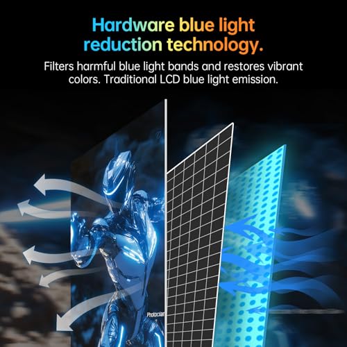 25 Inch Portable TV - Smart Touch Screen with Google Play, Android 14, Qualcomm 8G RAM+128G Storage, 1080P Smart Handy TV with 8MP Camera and Battery