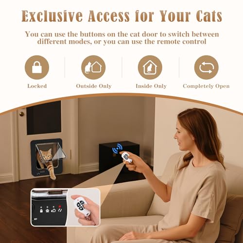 Smart Cat Door for Interior & Exterior