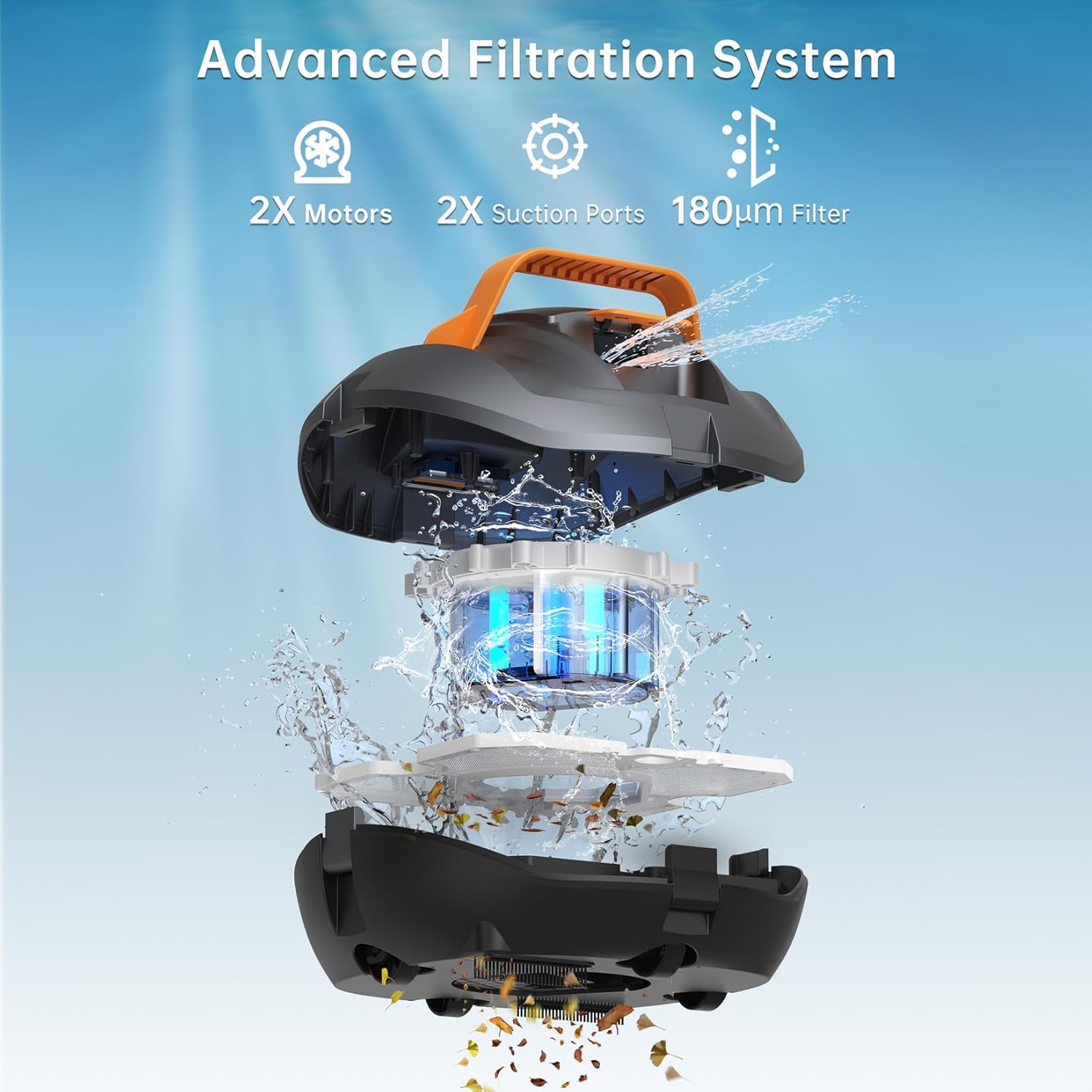 Robotic Pool Cleaner, Cordless Pool Vacuum for Above Ground Pool, Lasts up to 100Mins, Above Ground Pool Vacuum with Self-Parking Function