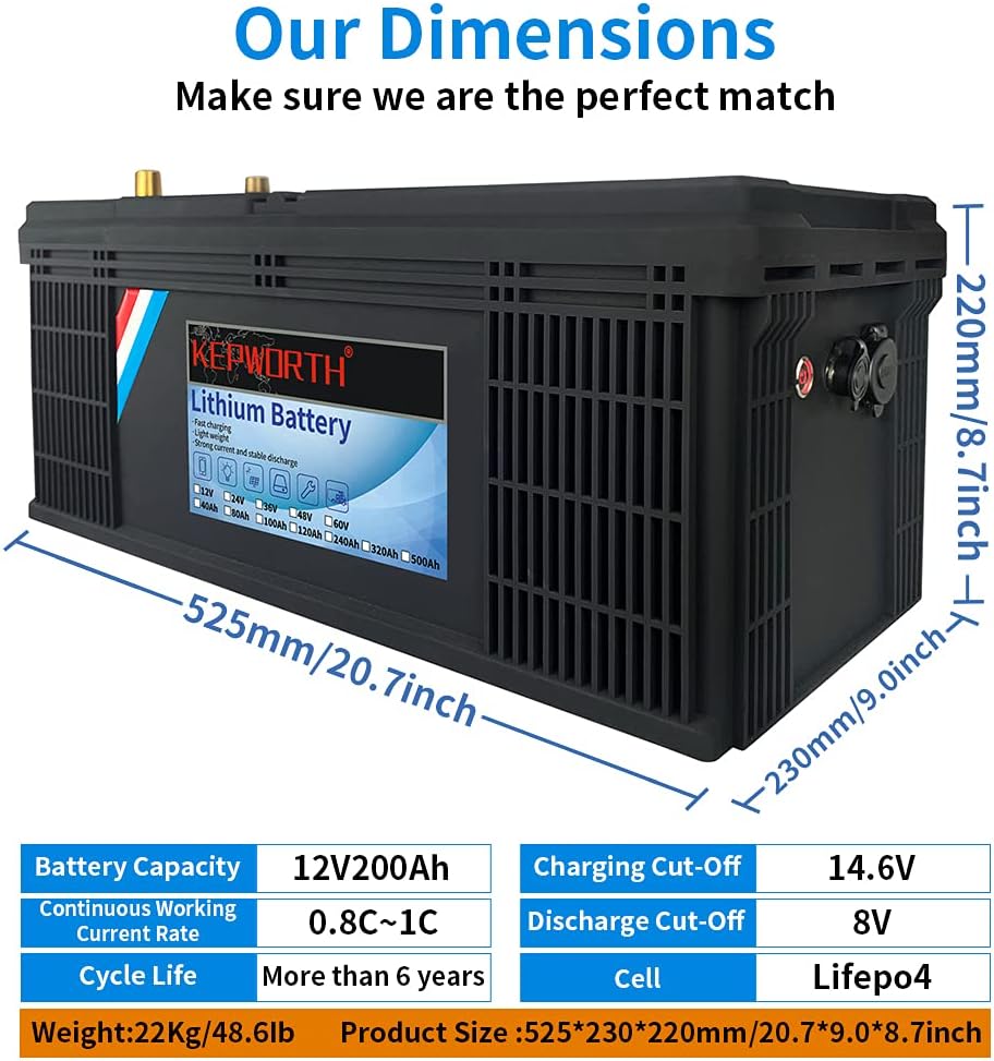 12V 200Ah Lithium LiFePO4 Battery Deep Cycle Lithium iron phosphate Rechargeable Battery Built-in BMS, Perfect for RV,Solar,Camping,Backup Power