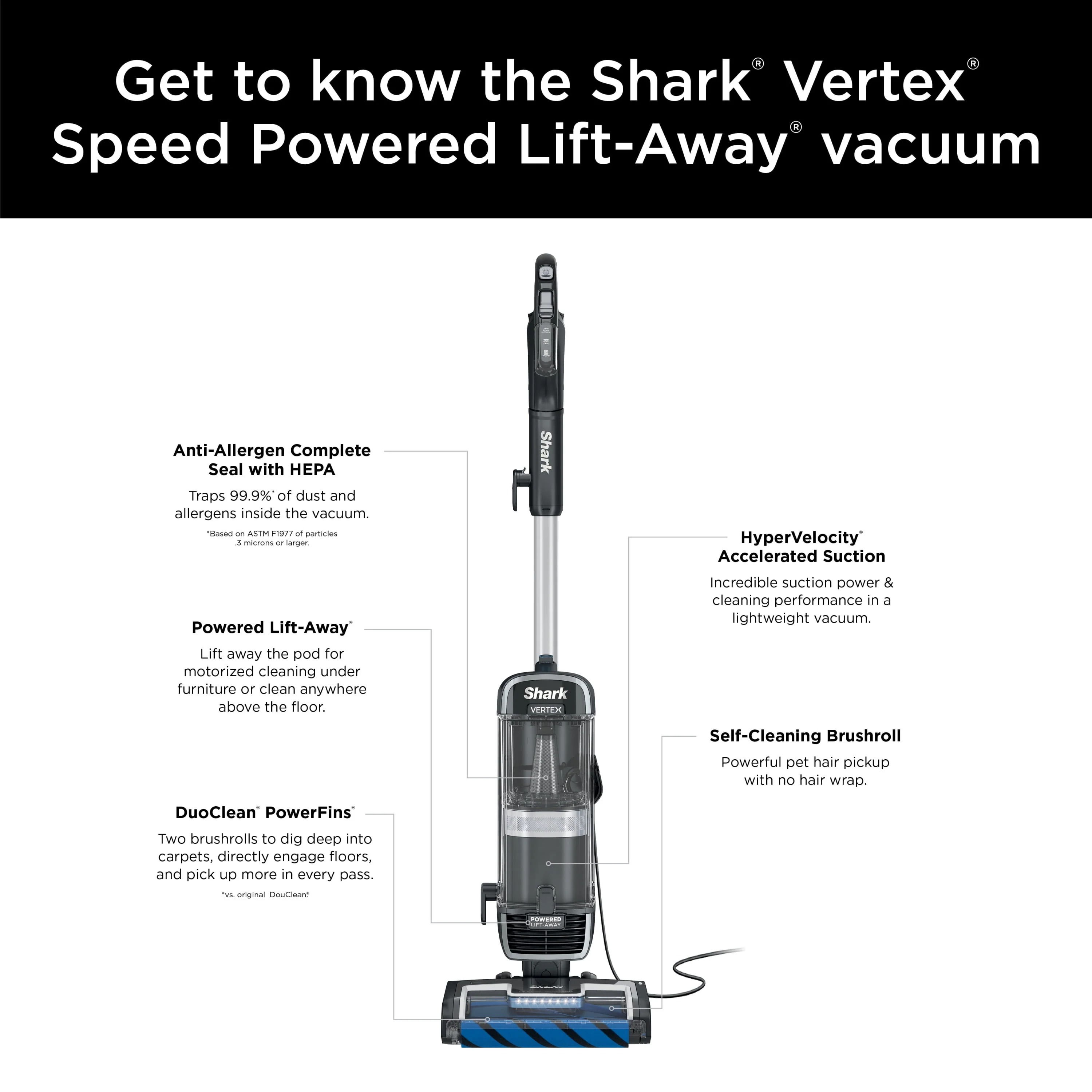 The Shark® Vertex® Speed Upright Vacuum with DuoClean® PowerFins Powered Lift-away® and Self-Cleaning Brushroll, AZ1810