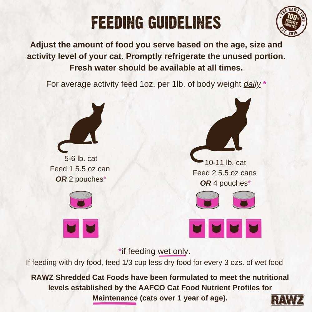 Rawz Cat Food Tuna - Pet Supplies online store