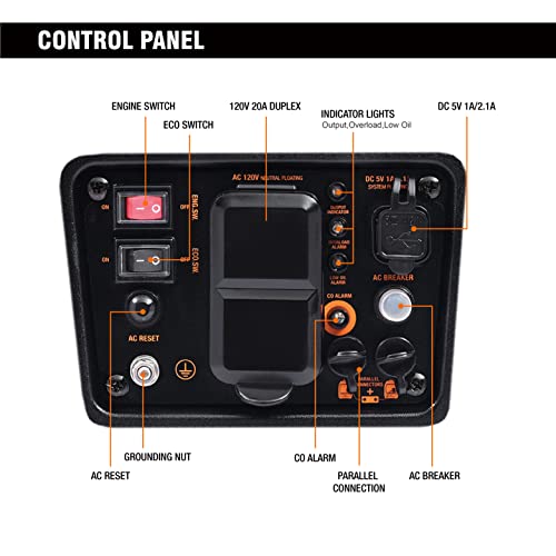 GENMAX Generator，EPA Compliant, Eco-Mode Feature, Ultra Lightweight for Backup Home Use & Camping
